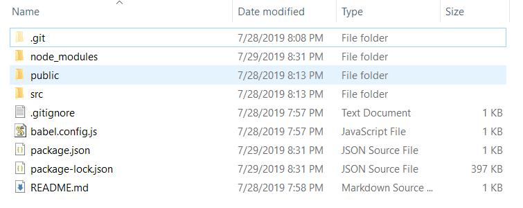 Vue Js Project Directoty